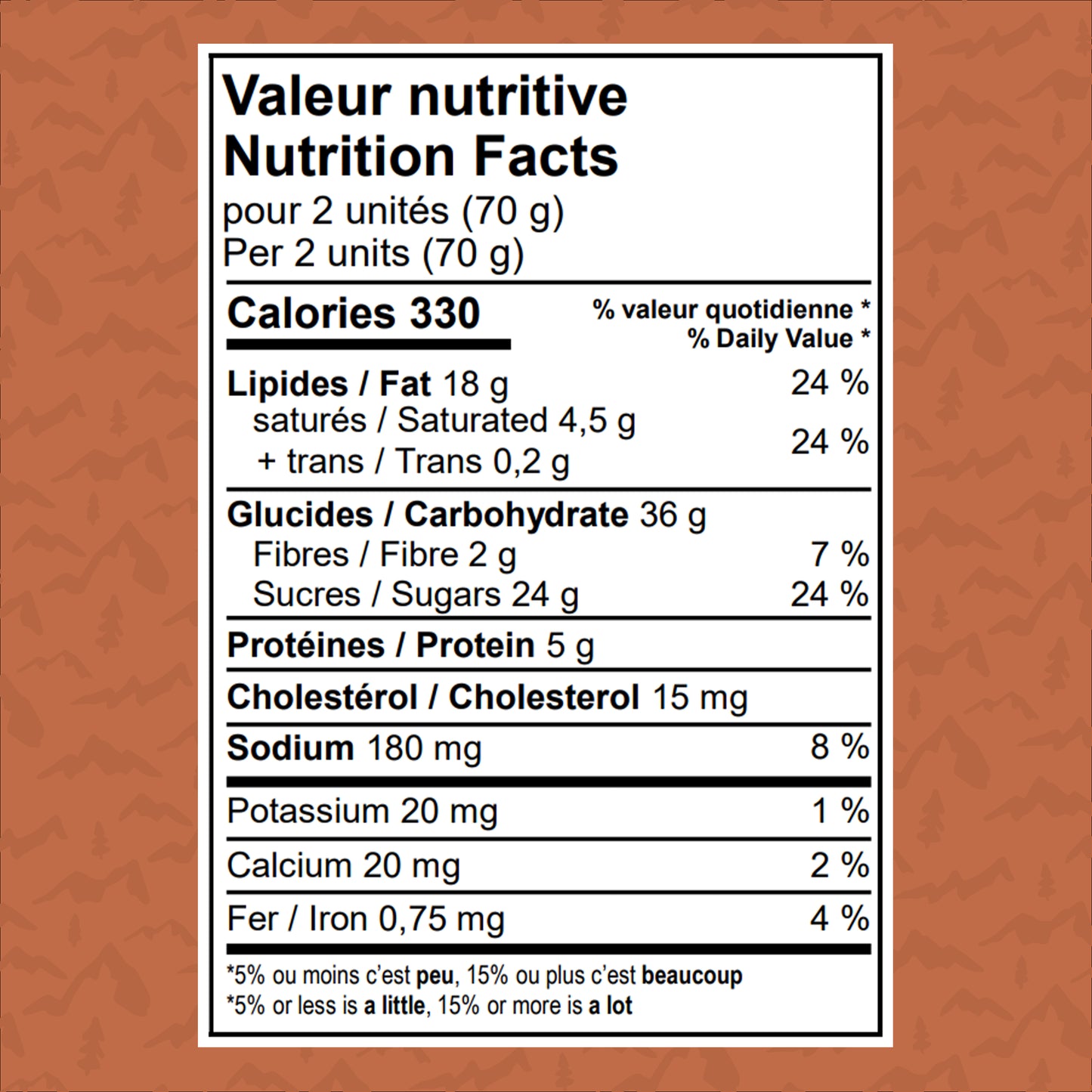 Informations nutritionnelles – tourtons chocolat noisette (2 unités, apports caloriques et sucres)