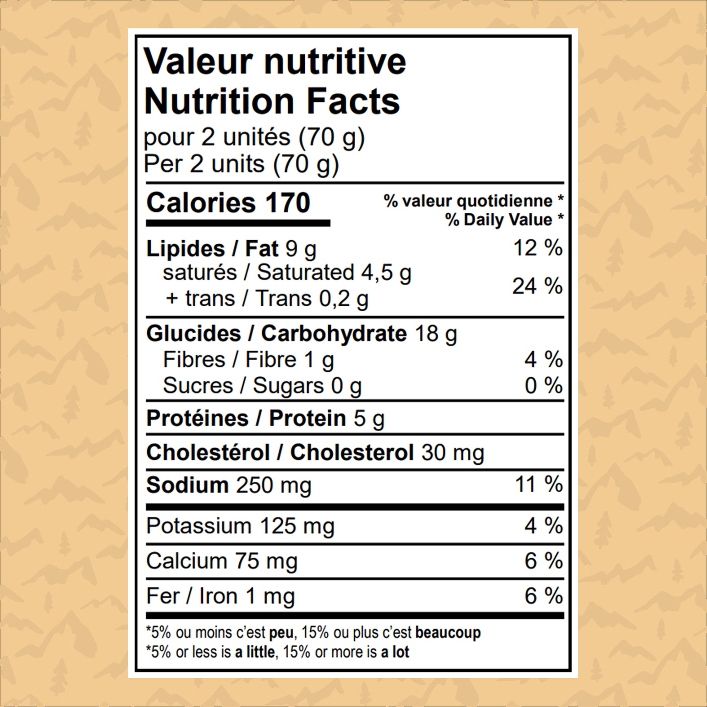 Fiche nutritionnelle – tourtons au Reblochon, 2 unités (70 g), gras saturés et protéines