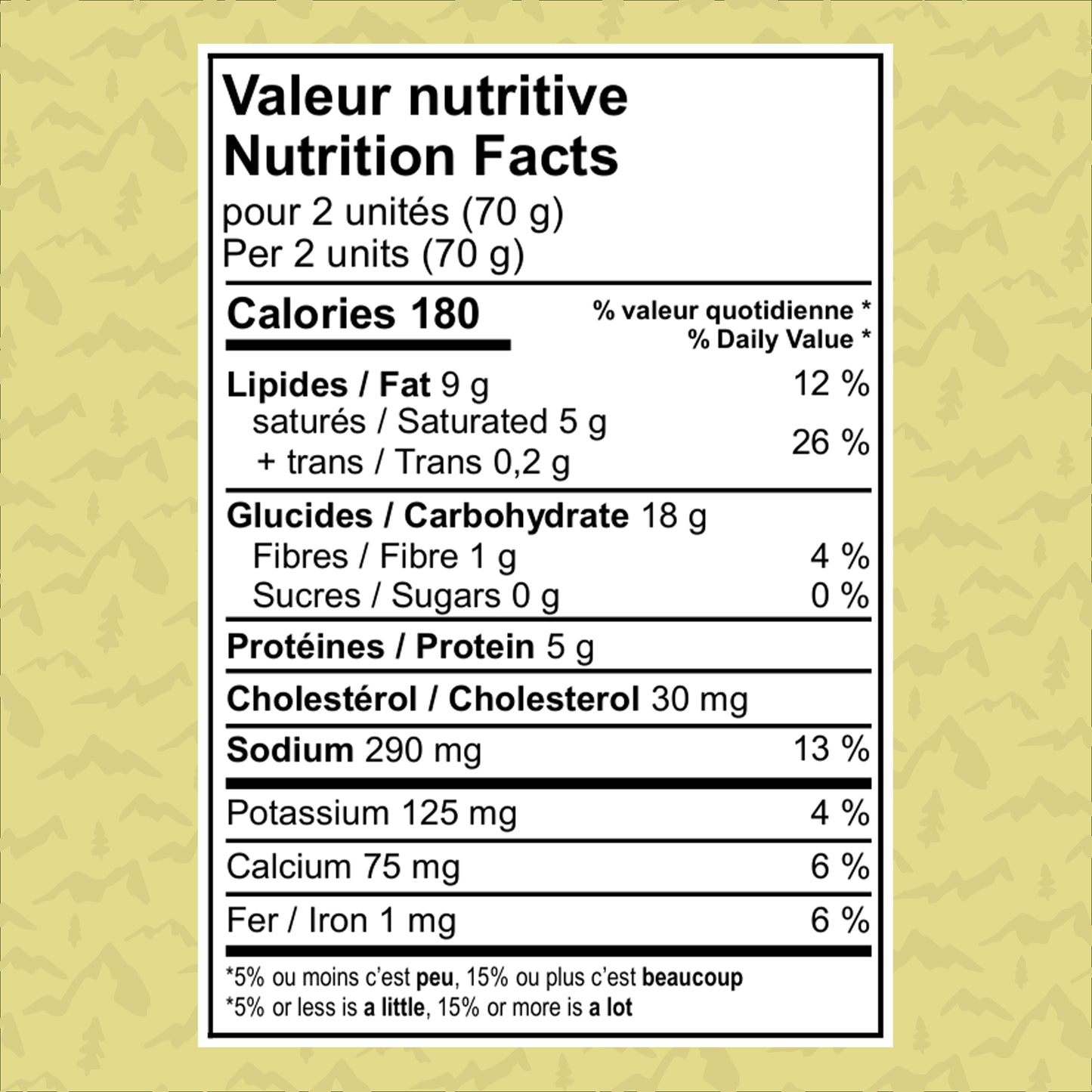 Étiquette nutritionnelle – tourtons fromage bleu (valeurs pour 2 unités), lipides, protéines, sel