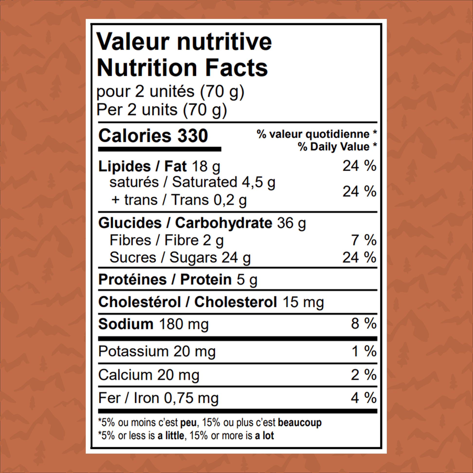 Informations nutritionnelles – tourtons chocolat noisette (2 unités, apports caloriques et sucres)
