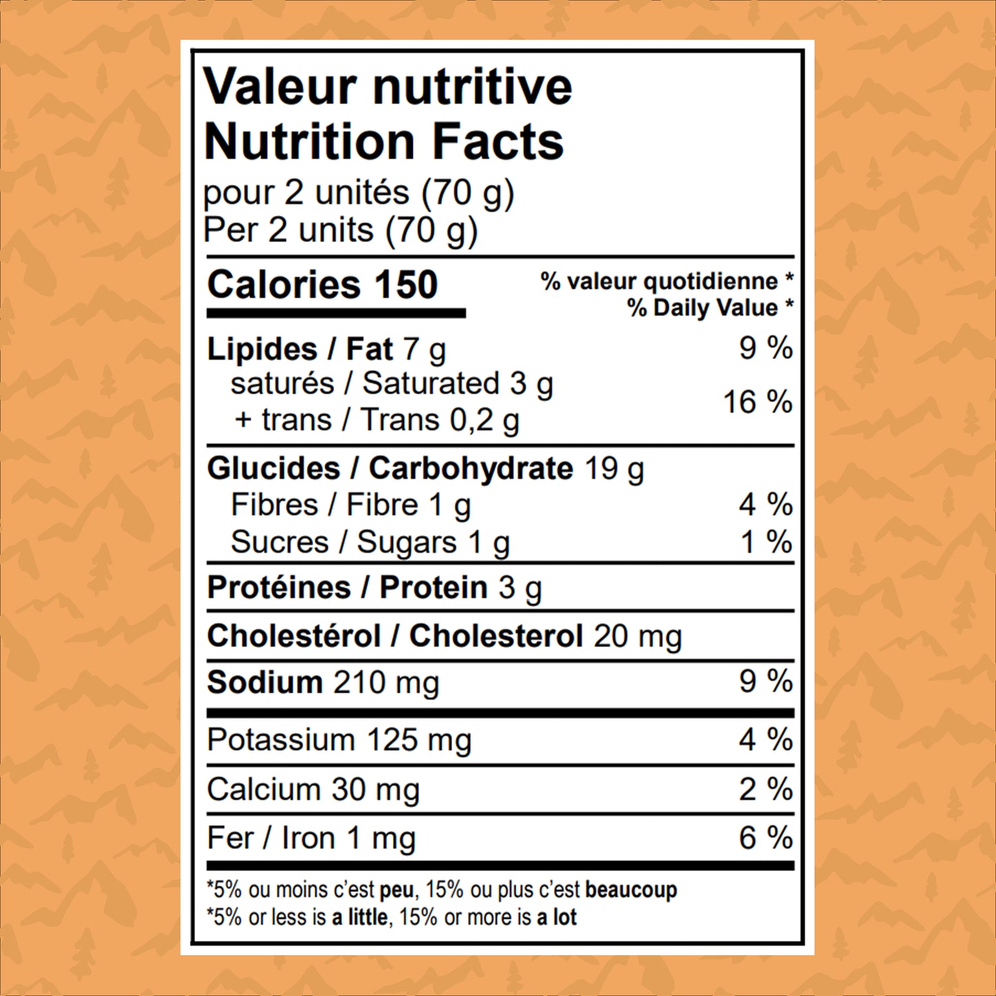 Fiche nutritionnelle – tourtons au pomme de terre, 2 unités (70 g), gras saturés et protéines