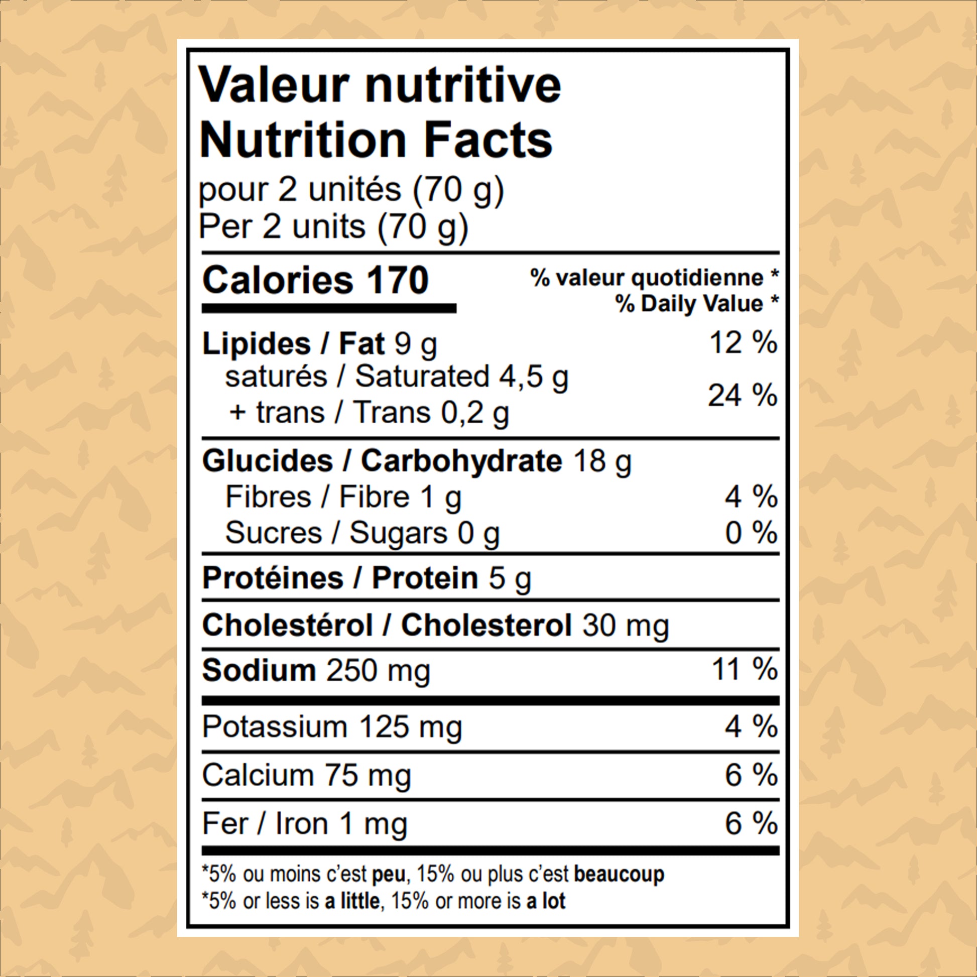 Fiche nutritionnelle – tourtons au Reblochon, 2 unités (70 g), gras saturés et protéines